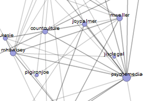 Ported: Tony Hirst's Using Protovis to Visualise Twitter Connections to Google Spreadsheet with Embeddable Gadget