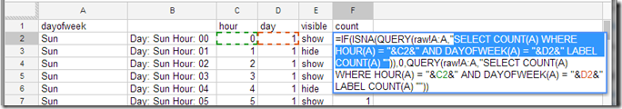 Query data in google sheets