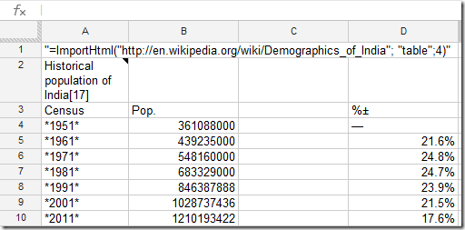 "=ImportHtml("http://en.wikipedia.org/wiki/Demographics_of_India"; "table";4)"			