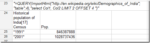 "=QUERY(ImportHtml("http://en.wikipedia.org/wiki/Demographics_of_India"; "table";4),"SELECT Col1, Col2 LIMIT 2 OFFSET 4 ")"			