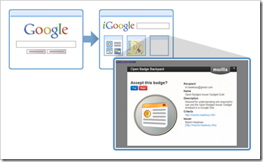  Open Badges Issuer Gadget for Google Sites