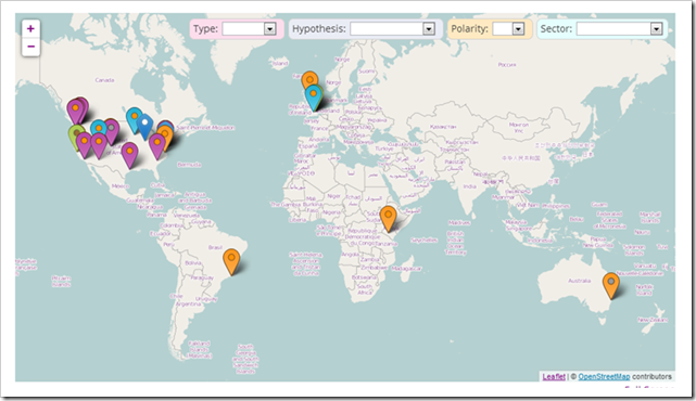 OER Evidence Hub - Detailed evidence map