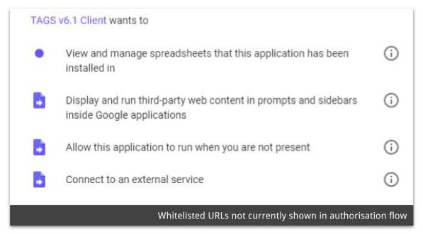 Whitelisted URLs not currently shown in authorisation flow 