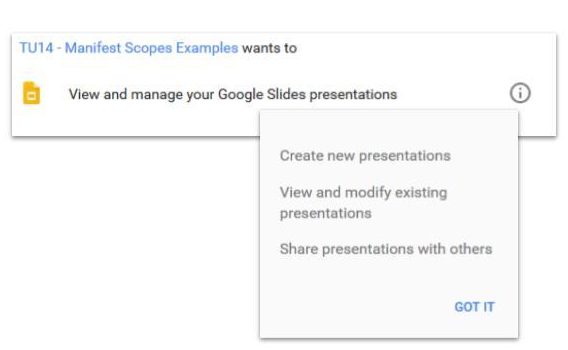Prompt to create new presentations; view modify existing presentations; and share presentations with others