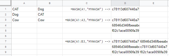 Example uses of the HASH function